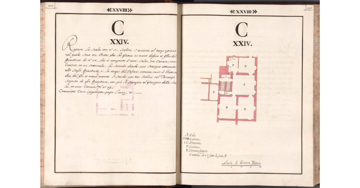[Pianta del quartiere n. 24 del Ghetto di Firenze]