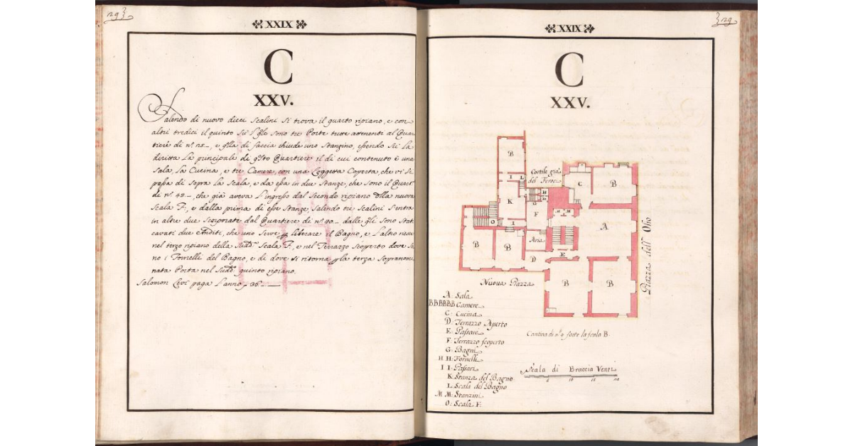 [Pianta del quartiere n. 25 del Ghetto di Firenze]