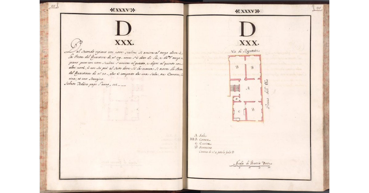 [Pianta del quartiere n. 30 del Ghetto di Firenze]
