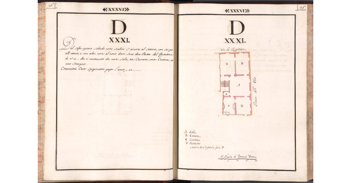 [Pianta del quartiere n. 31 del Ghetto di Firenze]