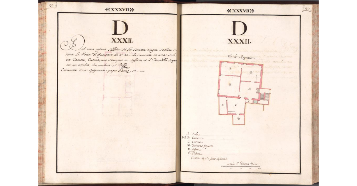 [Pianta del quartiere n. 32 del Ghetto di Firenze]