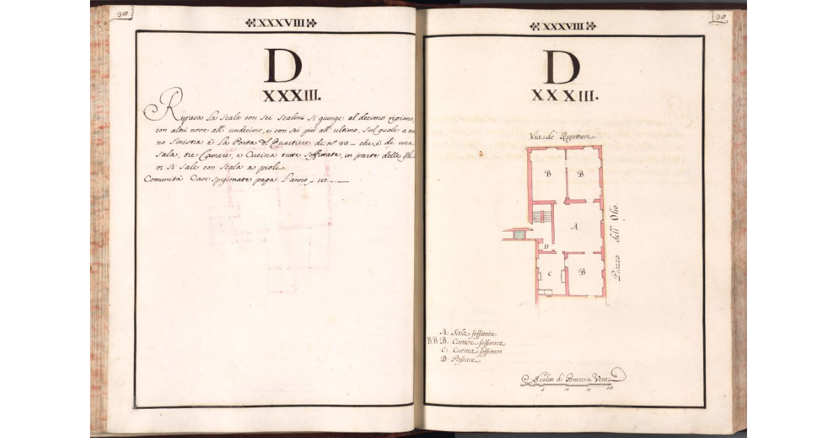 [Pianta del quartiere n. 33 del Ghetto di Firenze]