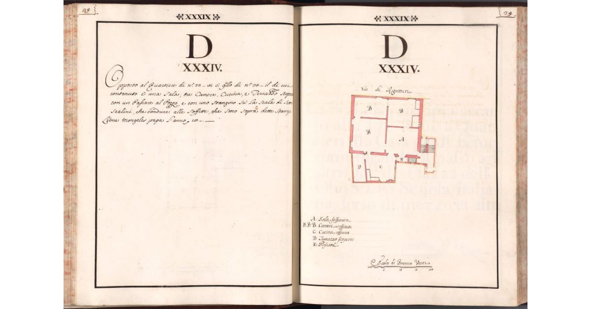 [Pianta del quartiere n. 34 del Ghetto di Firenze]