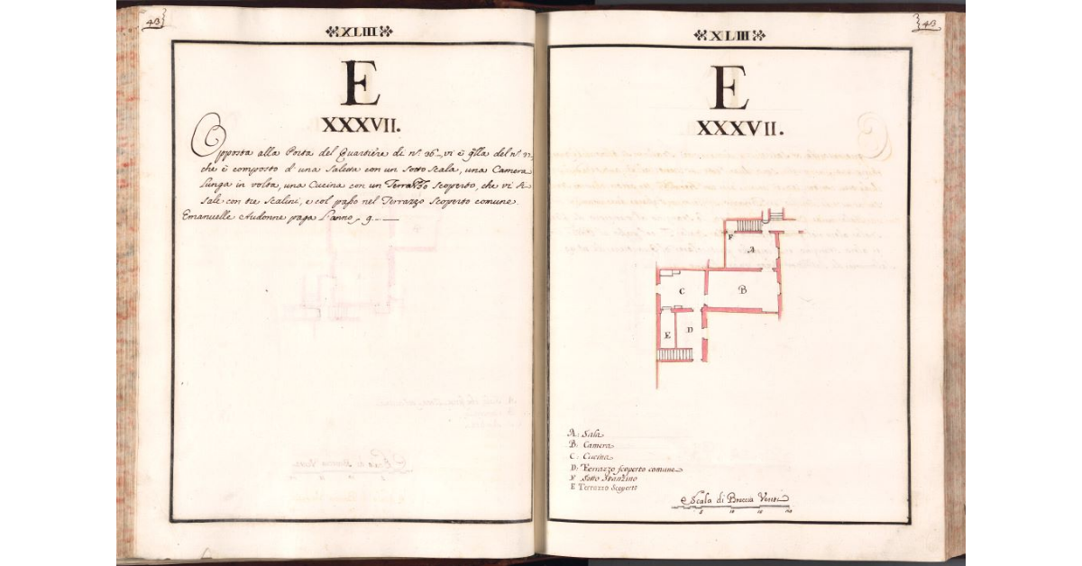 [Pianta del quartiere n. 37 del Ghetto di Firenze]