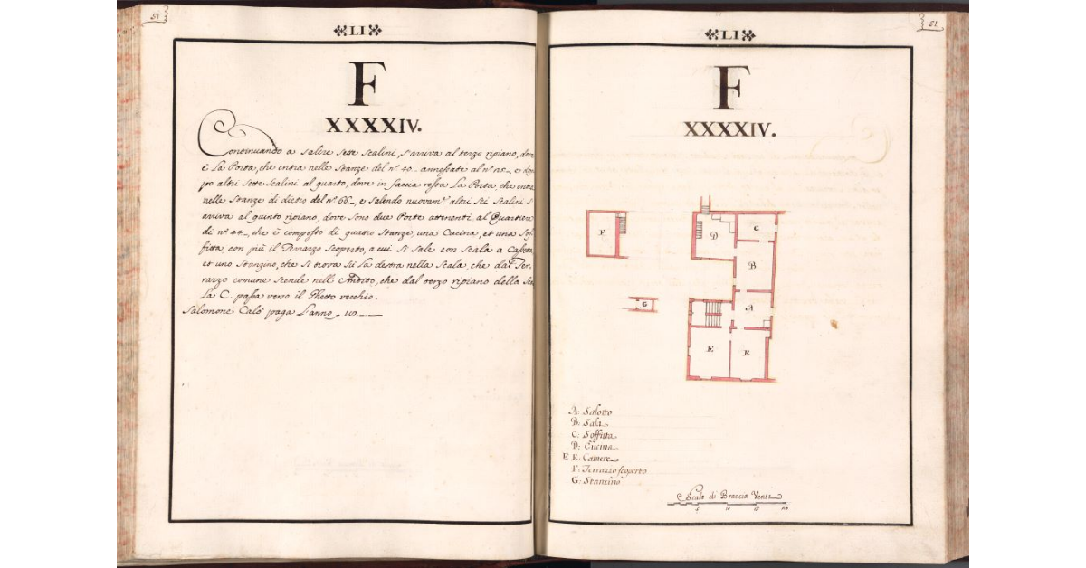 [Pianta del quartiere n. 44 del Ghetto di Firenze]