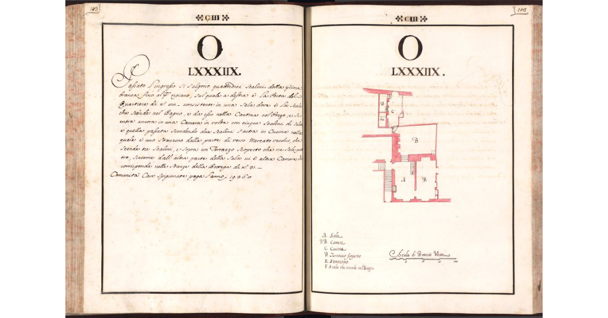 [Pianta del quartiere n. 88 del Ghetto di Firenze]