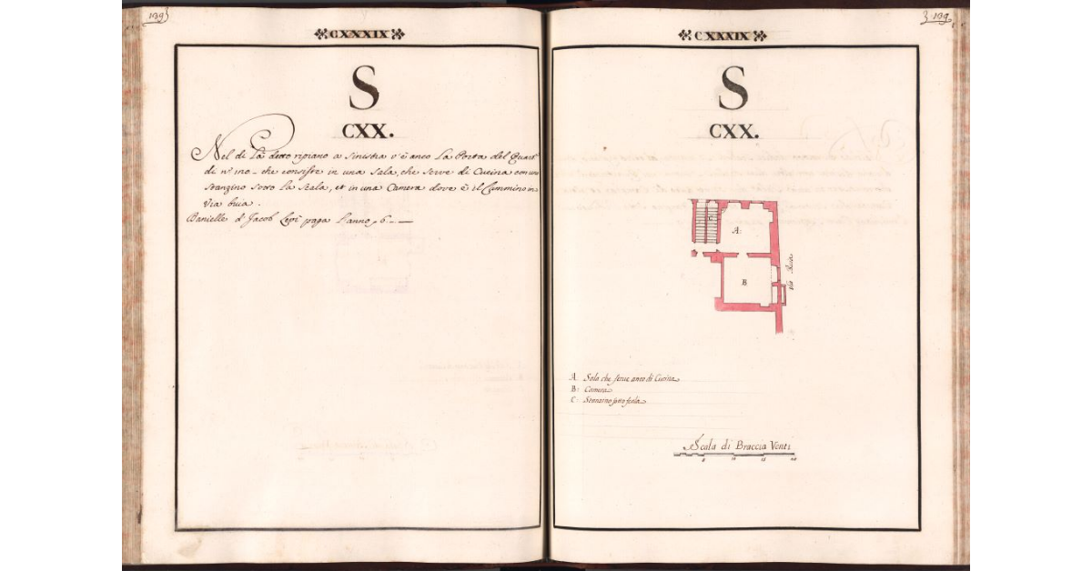 [Pianta del quartiere n. 120 del Ghetto di Firenze]
