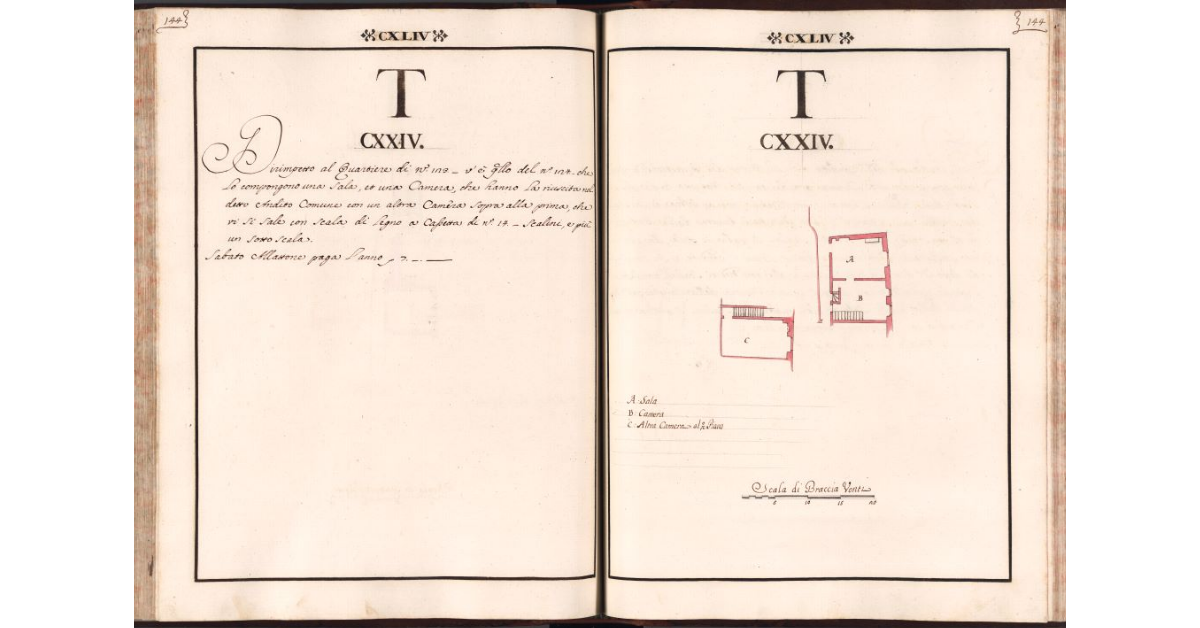 [Pianta del quartiere n. 124 del Ghetto di Firenze]