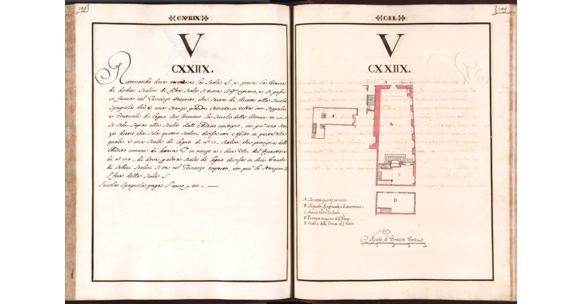 [Pianta del quartiere n. 128 del Ghetto di Firenze]