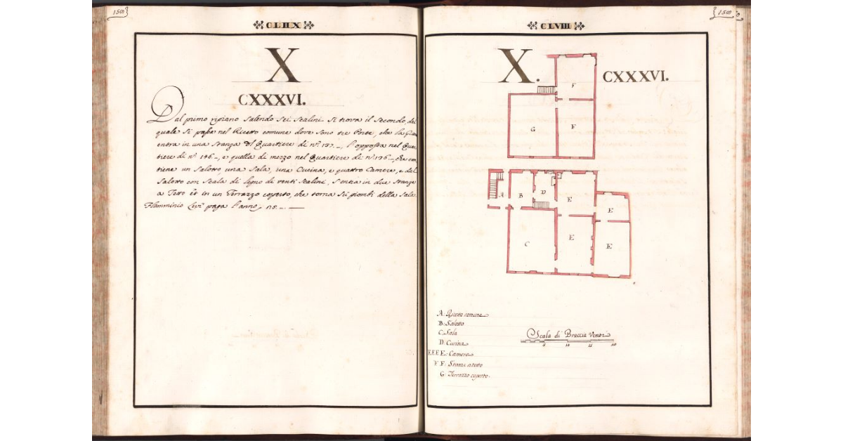 [Pianta del quartiere n. 136 del Ghetto di Firenze]