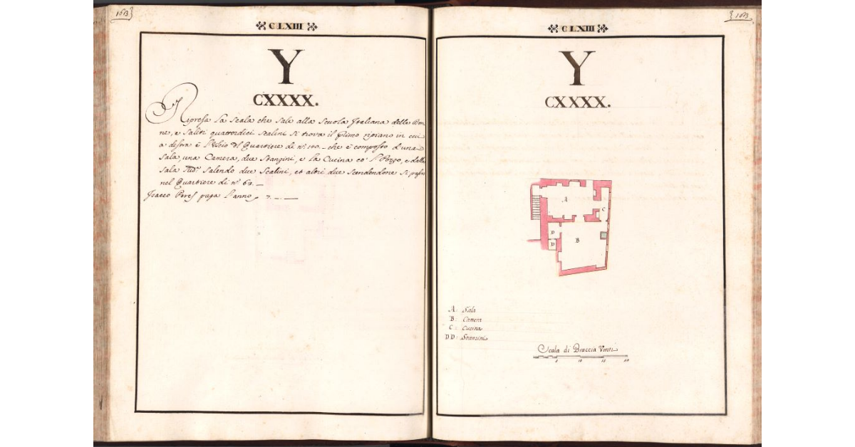 [Pianta del quartiere n. 140 del Ghetto di Firenze]