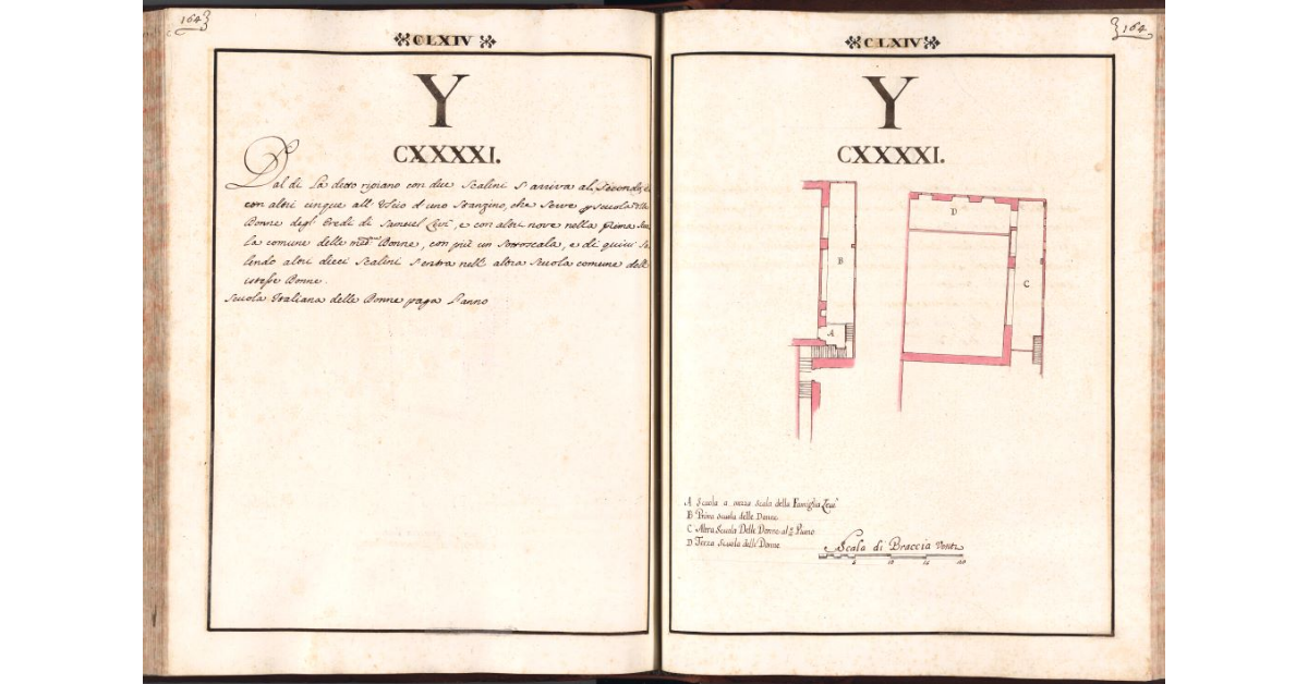 [Pianta del quartiere n. 141 del Ghetto di Firenze]