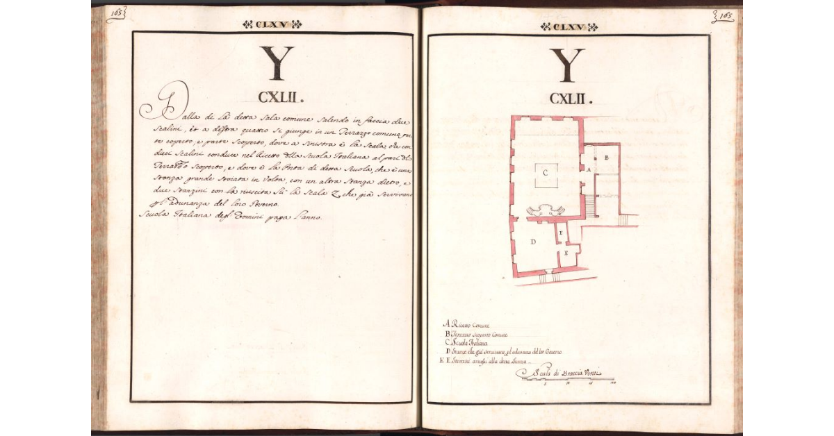 [Pianta del quartiere n. 142 del Ghetto di Firenze]