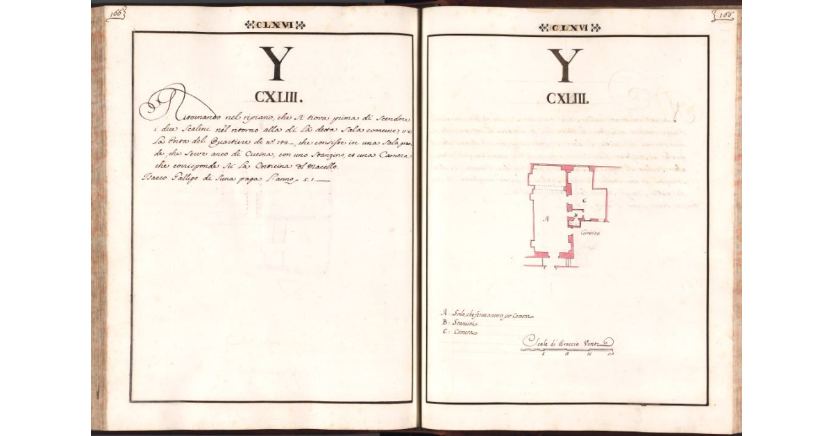 [Pianta del quartiere n. 143 del Ghetto di Firenze]