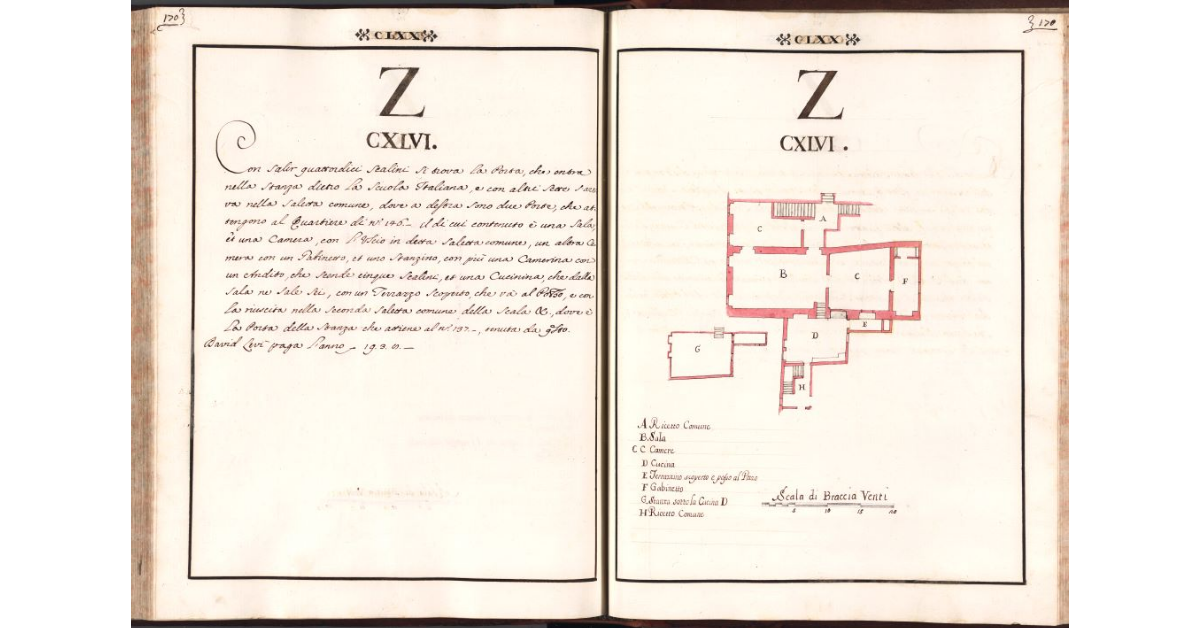 [Pianta del quartiere n. 146 del Ghetto di Firenze]