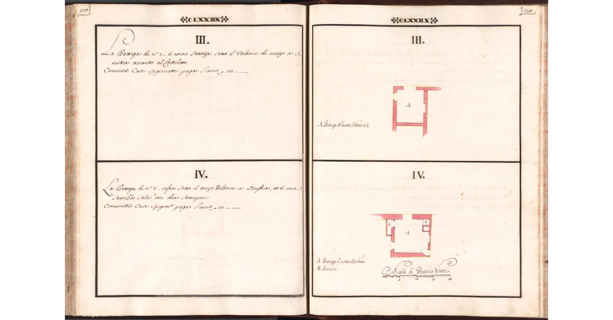 [Botteghe n. 3 e n. 4 poste accanto alla scala A del Ghetto di Firenze]