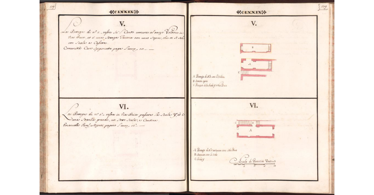[Botteghe n. 5 e n. 6 poste lungo la via Buia del Ghetto di Firenze]