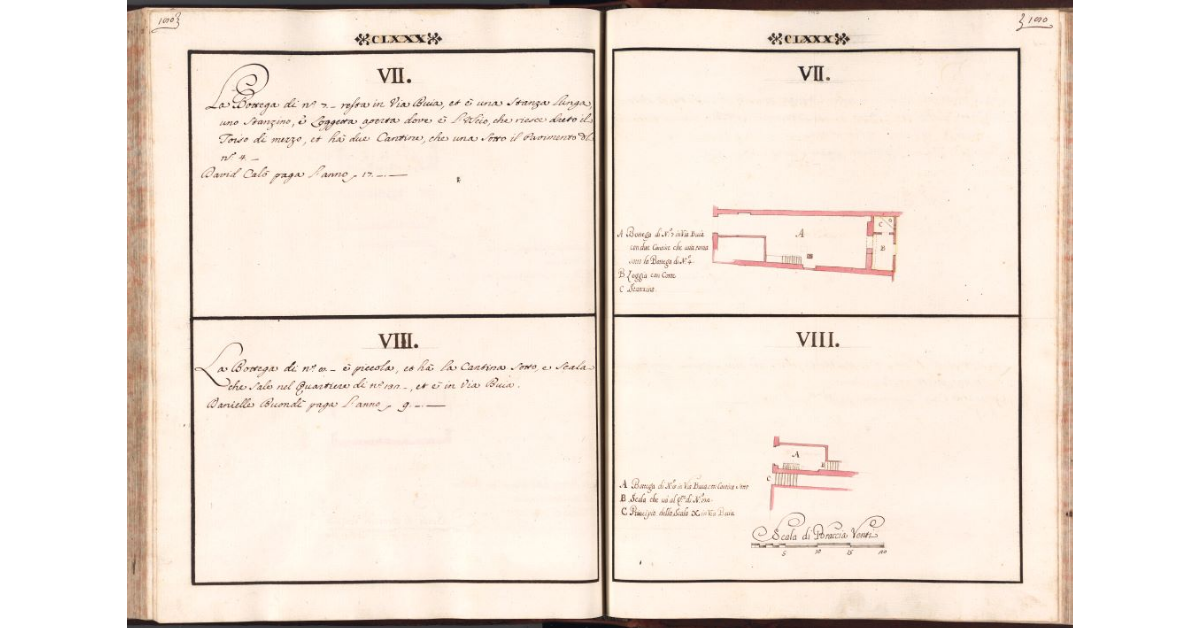 [Botteghe n. 7 e n. 8 poste lungo la via Buia del Ghetto di Firenze]