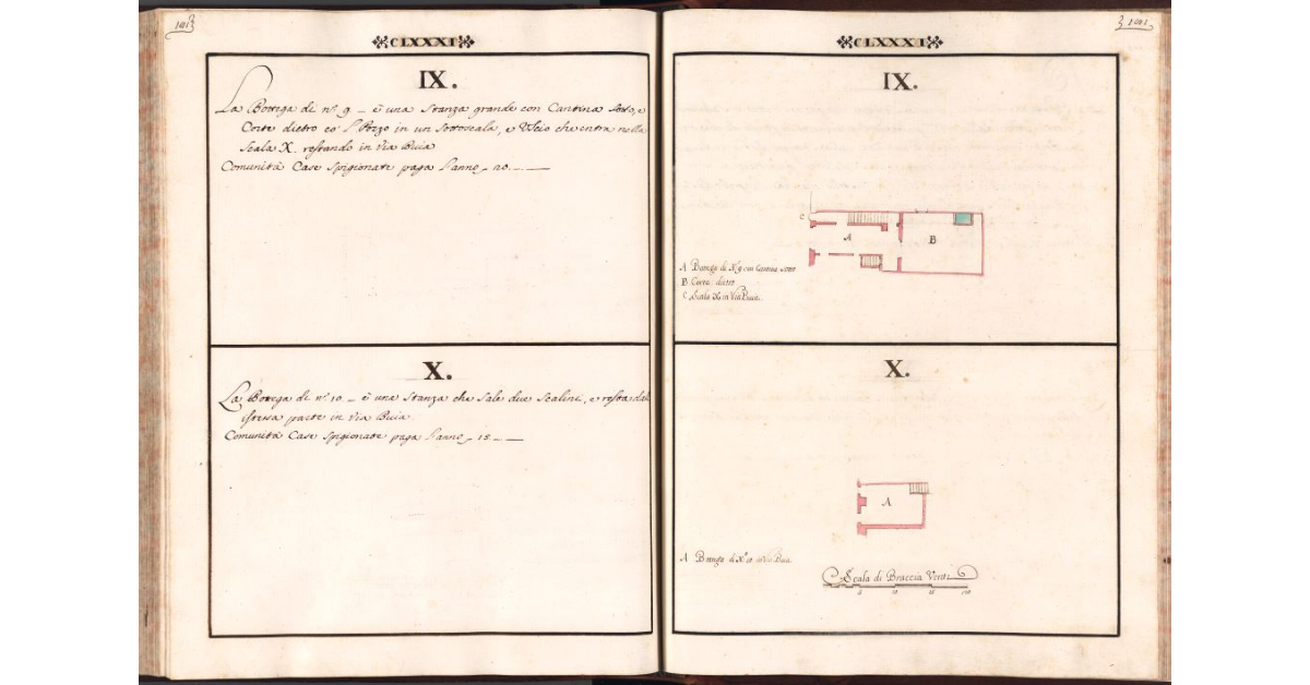 [Botteghe n. 9 e n. 10 poste lungo la via Buia del Ghetto di Firenze]