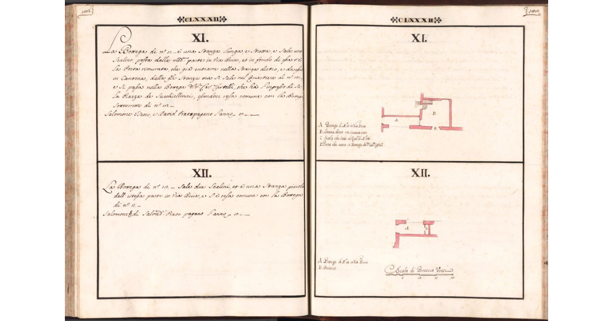 [Botteghe n. 11 e n. 12 poste lungo la via Buia del Ghetto di Firenze]