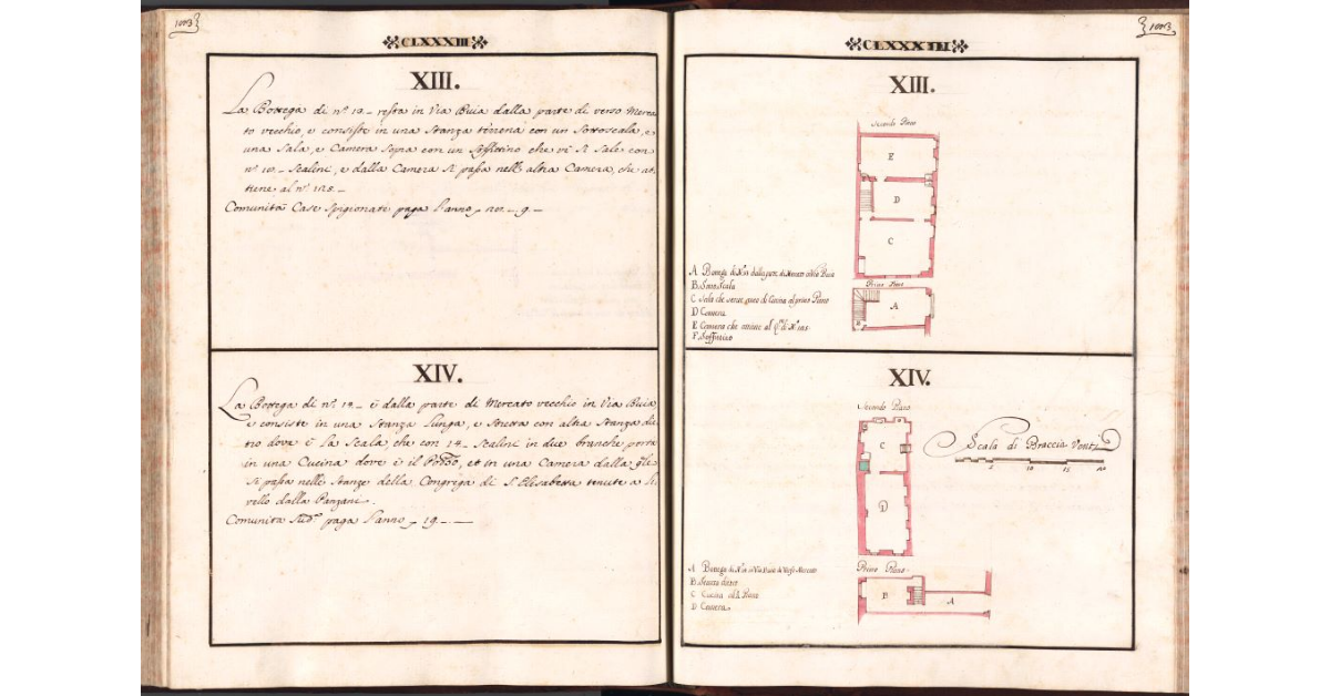 [Botteghe n. 13 e n. 14 poste lungo la via Buia nel Ghetto di Firenze]