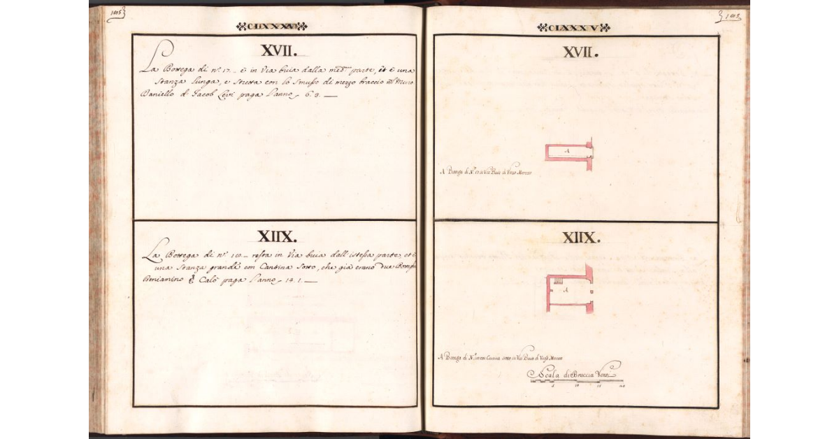 [Botteghe n. 17 e n. 18 poste lungo la via Buia del Ghetto di Firenze]