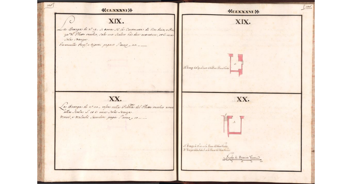 [Botteghe n. 19 e n. 20 poste nella piazza del Ghetto vecchio di Firenze]