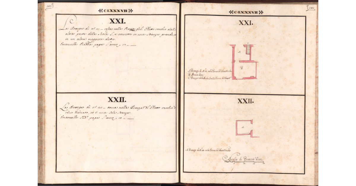 [Botteghe n. 21 e n. 22 poste nella piazza del Ghetto vecchio di Firenze]