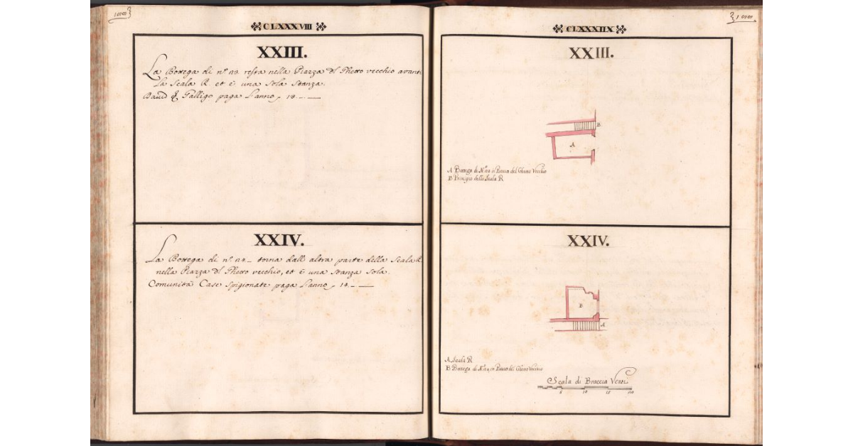 [Botteghe n. 23 e n. 24 poste nella piazza del Ghetto vecchio di Firenze]