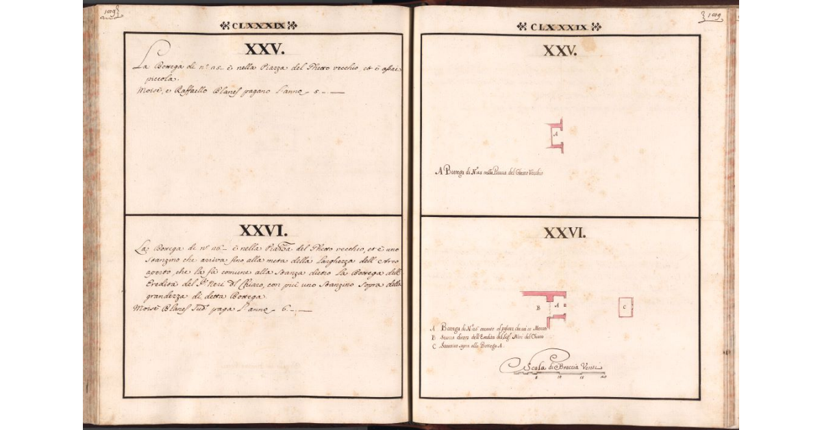 [Botteghe n. 25 e n. 26 poste nella piazza del Ghetto vecchio di Firenze]