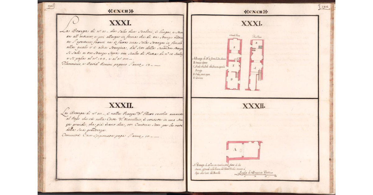 [Botteghe n. 31 e n. 32 poste nella piazza del Ghetto vecchio di Firenze]