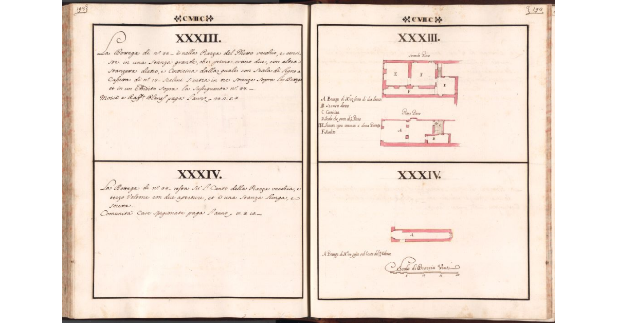 [Botteghe n. 33 e n. 34 poste nella piazza del Ghetto vecchio di Firenze]