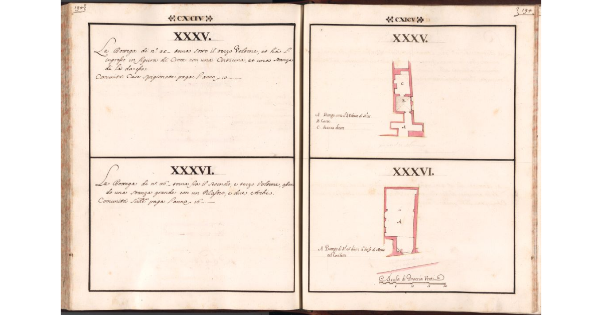 [Botteghe n. 35 e n. 36 poste nella piazza del Ghetto vecchio di Firenze]