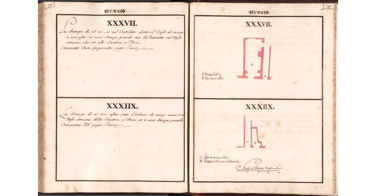 [Botteghe n. 37 e n. 38 poste nella piazza del Ghetto vecchio di Firenze]