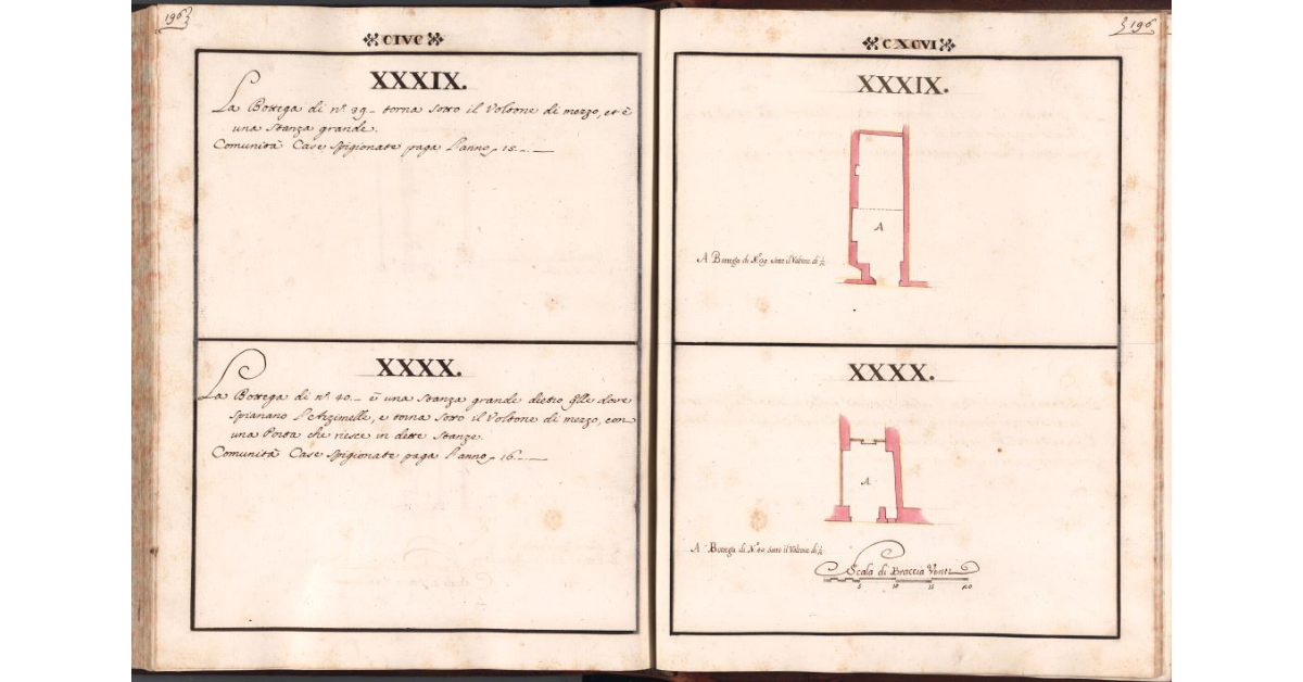 [Botteghe n. 39 e n. 40 poste nella piazza del Ghetto vecchio di Firenze]