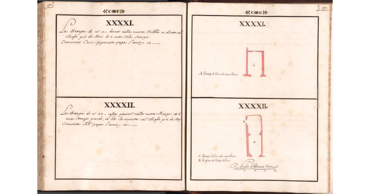 [Botteghe n. 41 e n. 42 poste nella nuova Piazza del Ghetto di Firenze]