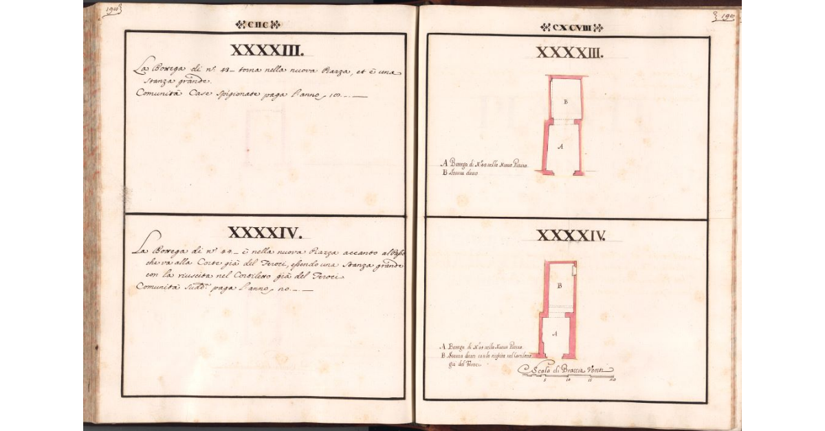 [Botteghe n. 43 e n. 44 poste nella nuova Piazza del Ghetto di Firenze]