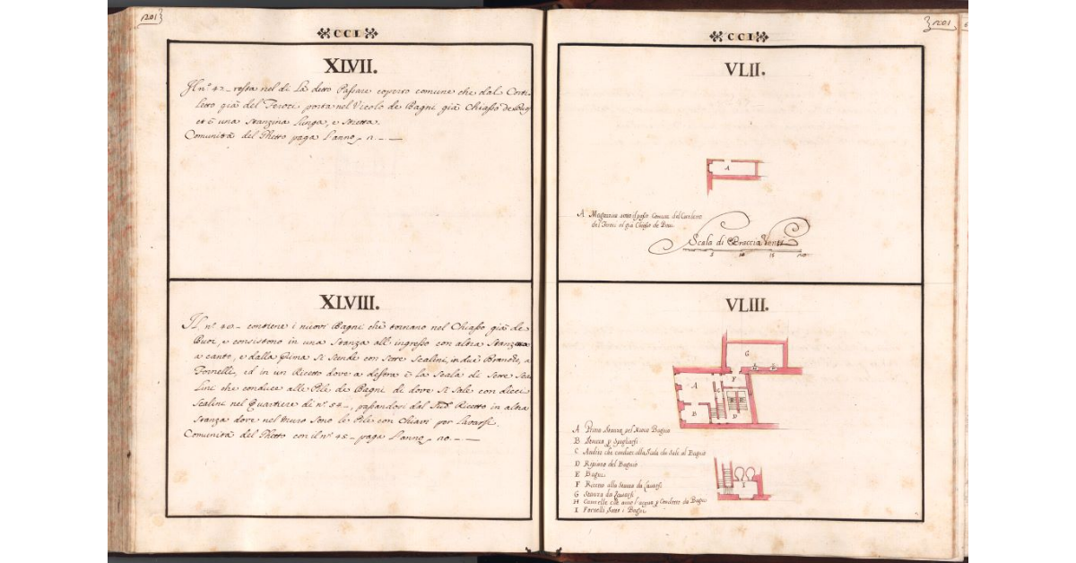 [Magazzino n. 47 e Nuovi Bagni del Ghetto di Firenze]