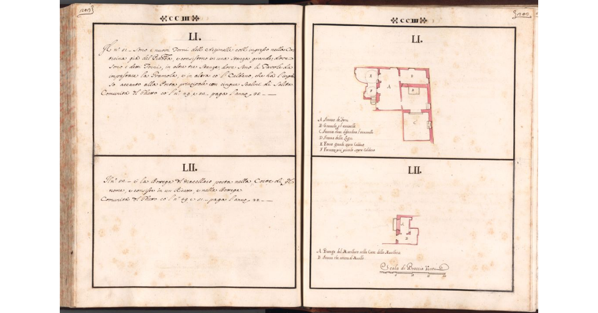 [Forni delle Azzimelle e bottega del macellaio del Ghetto di Firenze]