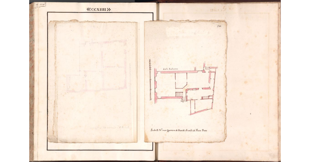 Scala Z N° 148 Quartiere di David e fratelli di Mosè Prato