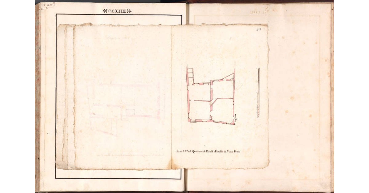 Scala I N° 68 Quartiere di David e Fratelli di Mosè Prato