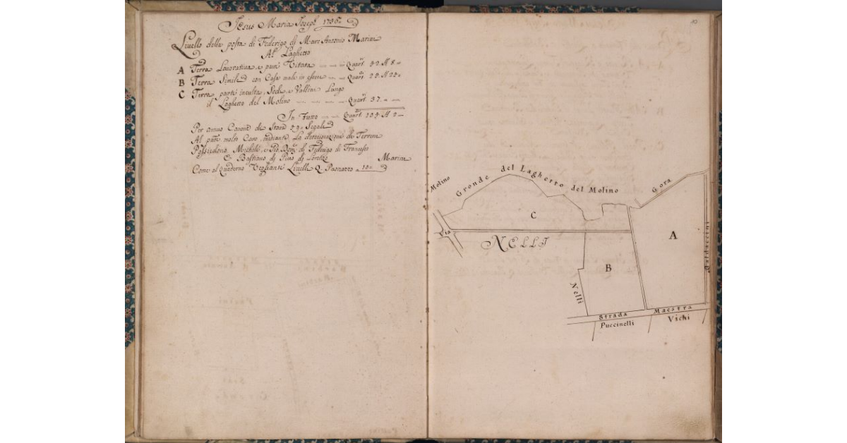 [Terreni concessi a livello nel comune di Pescia]