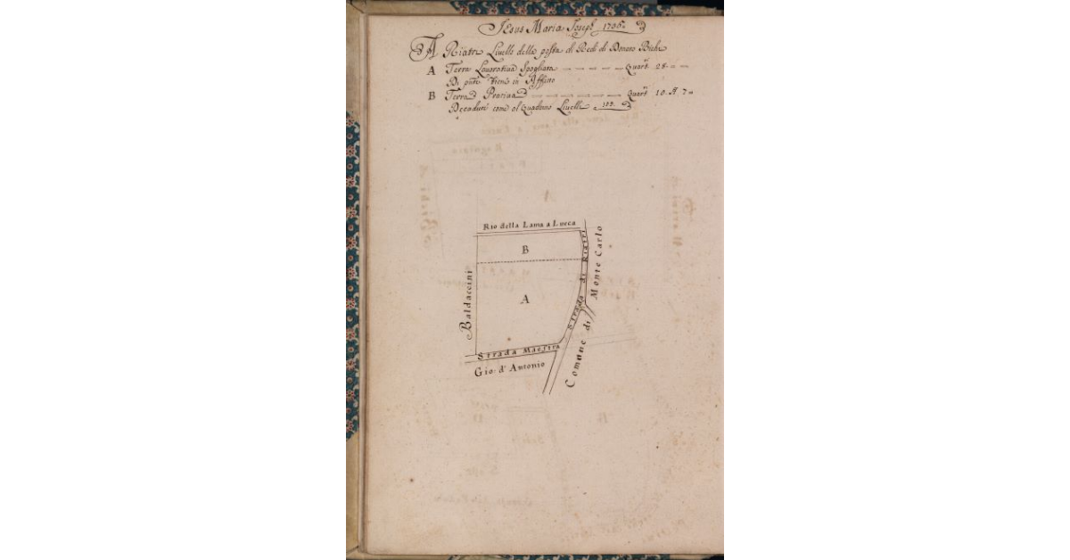 [Terreni concessi a livello nel comune di Pescia]