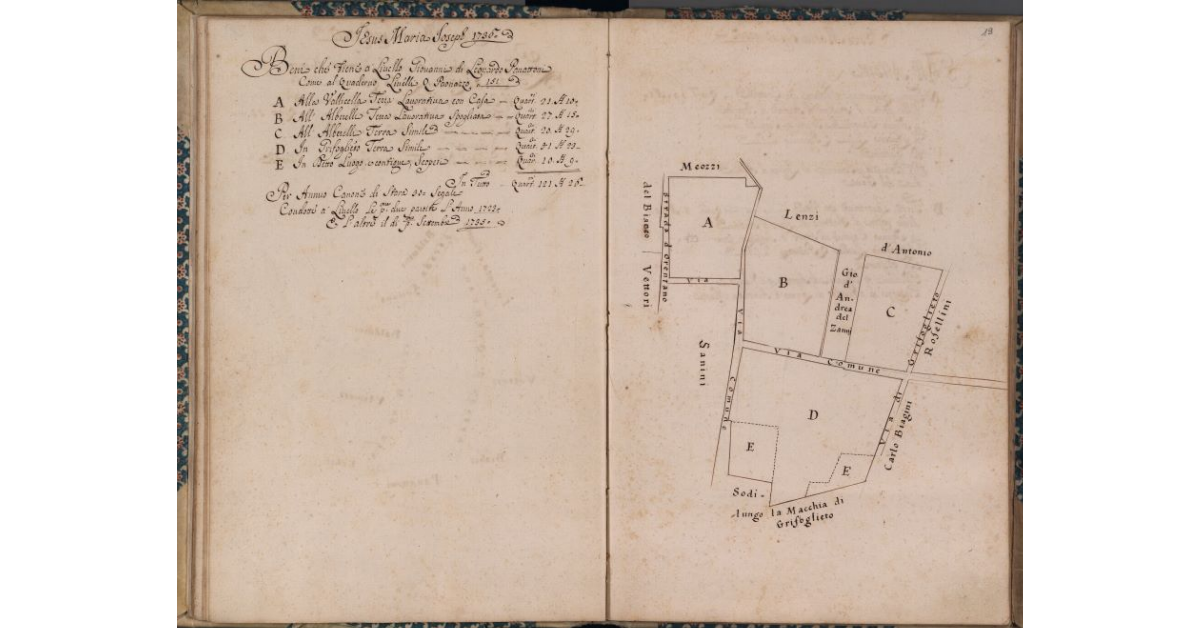 [Terreni concessi a livello nel comune di Pescia]