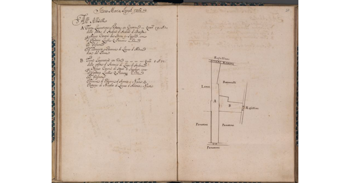 [Terreni concessi a livello nel comune di Pescia]