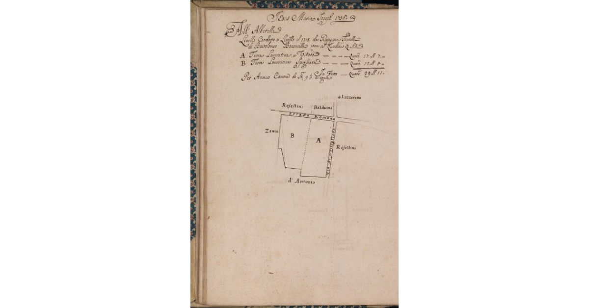 [Terreni concessi a livello nel comune di Pescia]