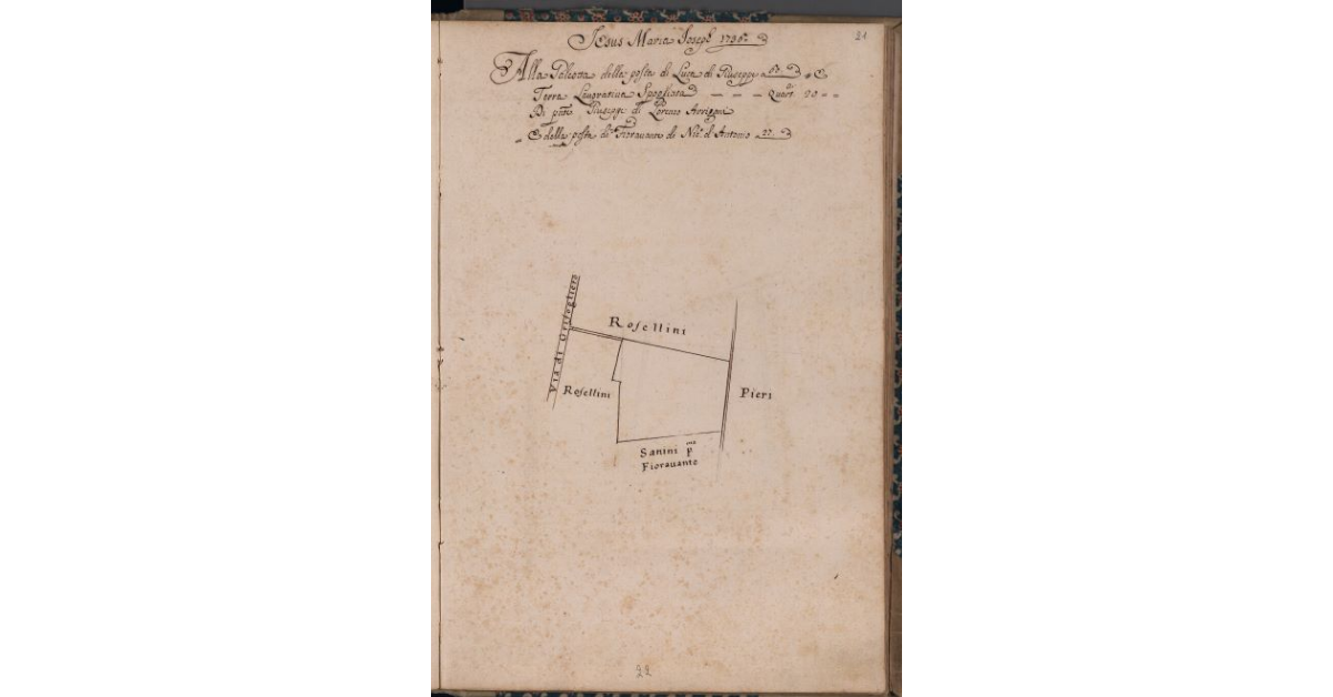 [Terreno concesso a livello nel comune di Pescia]