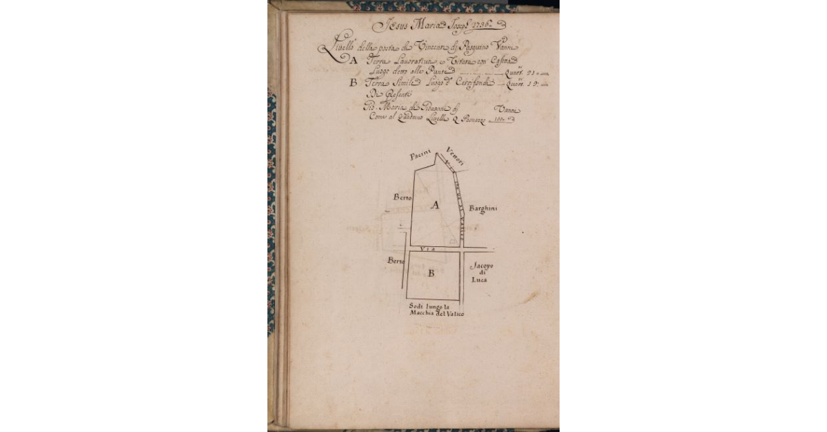 [Terreni concessi a livello nel comune di Pescia]
