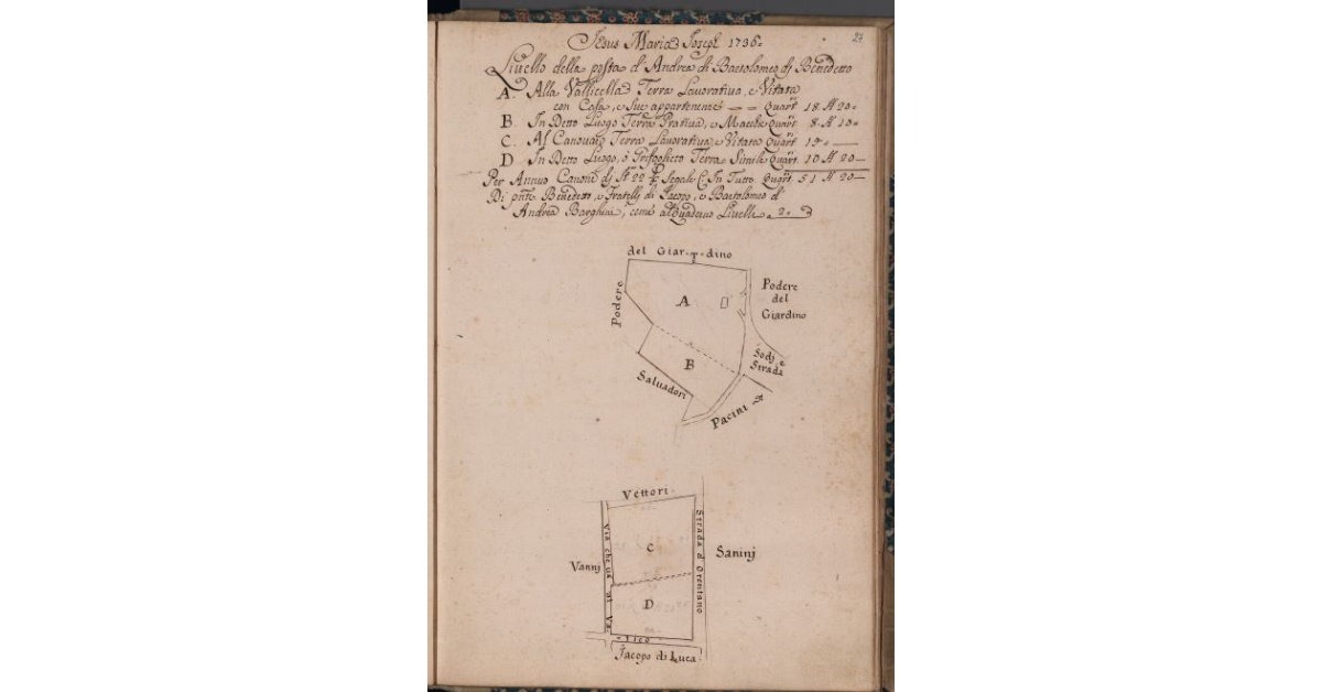 [Terreni concessi a livello nel comune di Pescia]