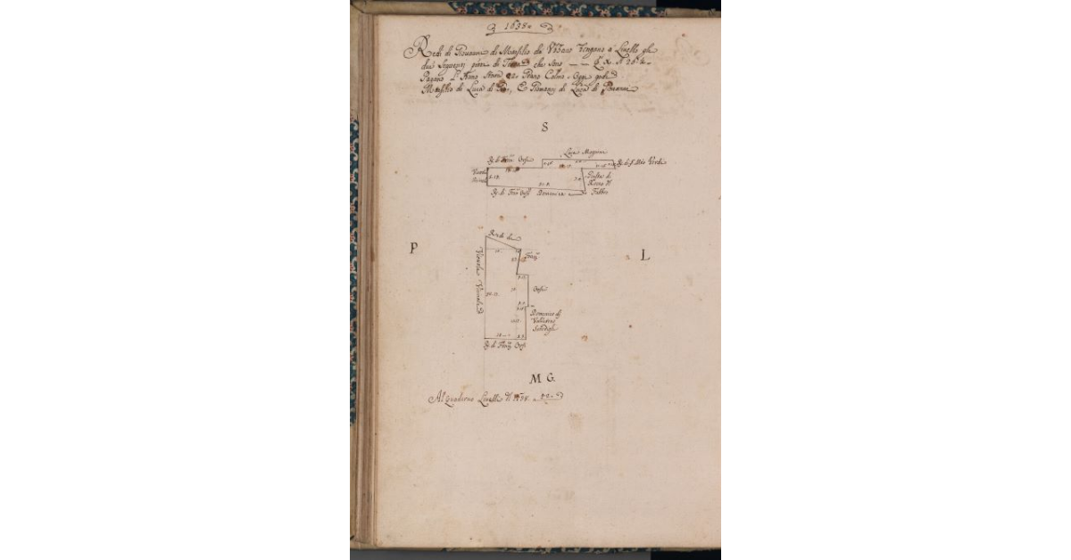 [Terreni concessi a livello nel comune di Uzzano]